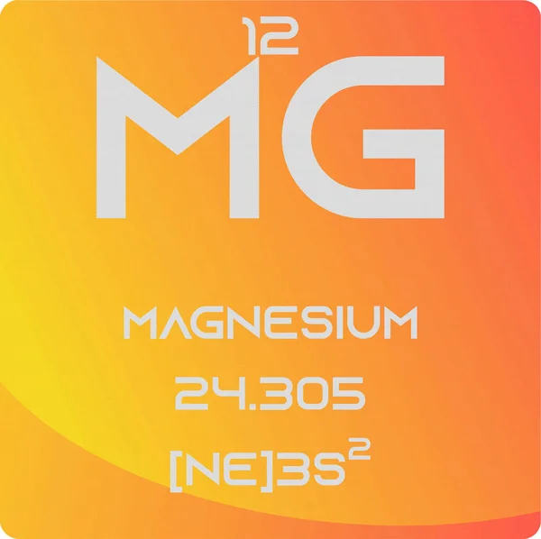 Magnesio Metal Alcalino Tierra Elemento Químico Tabla Periódica Ilustración Simple — Vector de stock