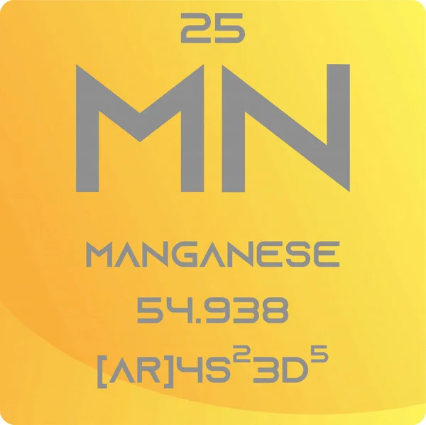 Manganez Metal Kimyasal Element Periyodik Tablosu Basit Düz Kare Vektör — Stok Vektör