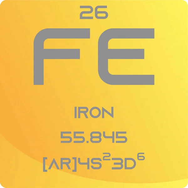 Iron Transition Metal Kimyasal Element Periyodik Tablosu Basit Düz Kare — Stok Vektör