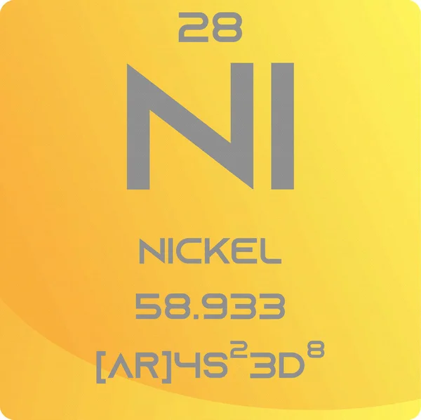 Nickel Metal Kimyasal Element Periyodik Tablosu Basit Düz Kare Vektör — Stok Vektör