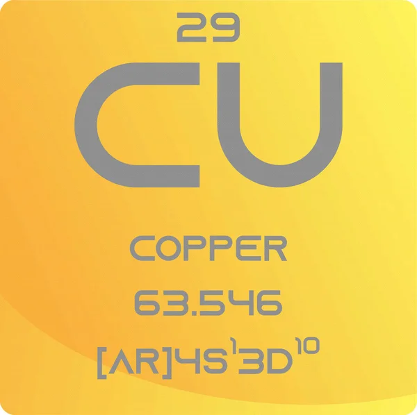 Copper Metal Kimyasal Element Periyodik Tablosu Basit Düz Kare Vektör — Stok Vektör