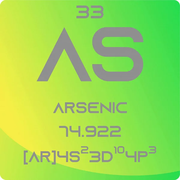 Arsenic Metalloid Chemical Element Periodic Table Ilustración Simple Vector Cuadrado — Vector de stock