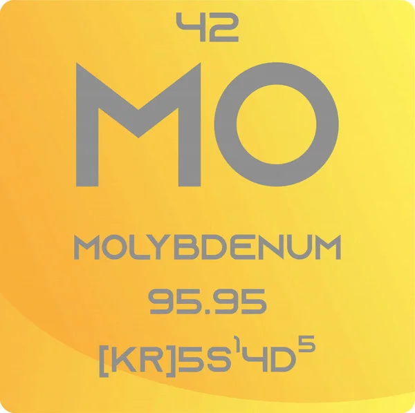 Molybdenum Metal Kimyasal Element Periyodik Tablosu Basit Düz Kare Vektör — Stok Vektör