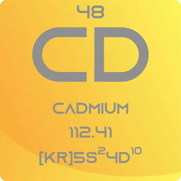 Cadmium Transition Metal Chemical Element Periodensystem Einfache Flache Quadratische Vektordarstellung — Stockvektor