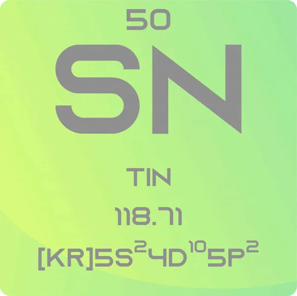 Tin Post Übergangsmetall Chemisches Element Periodensystem Einfache Flache Quadratische Vektordarstellung — Stockvektor
