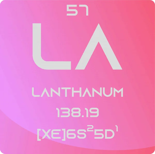 Lanthanum Lanthanide Chemical Element Tabla Periódica Ilustración Simple Vector Cuadrado — Vector de stock