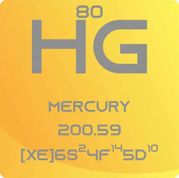 Mercury Transition Fém Kémiai Elem Periódusos Táblázat Egyszerű Lapos Négyzet — Stock Vector