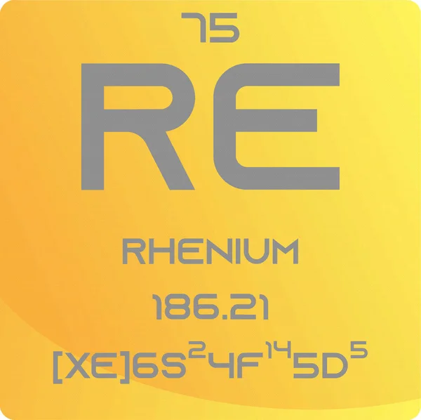 Rhenium Geçiş Metal Kimyasal Element Periyodik Tablosu Basit Düz Kare — Stok Vektör