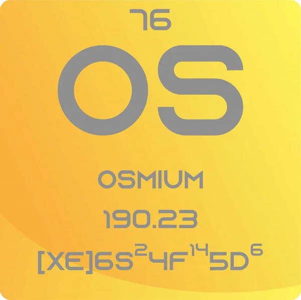 Osmium Geçiş Metal Kimyasal Element Periyodik Tablosu Basit Düz Kare — Stok Vektör