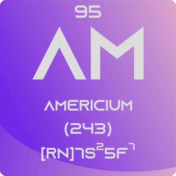 Americium Actinoid Chemical Element Tavola Periodica Semplice Illustrazione Vettoriale Quadrata — Vettoriale Stock