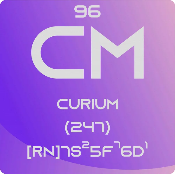 Curium Aktinoid Kimyasal Element Periyodik Tablosu Basit Düz Kare Vektör — Stok Vektör