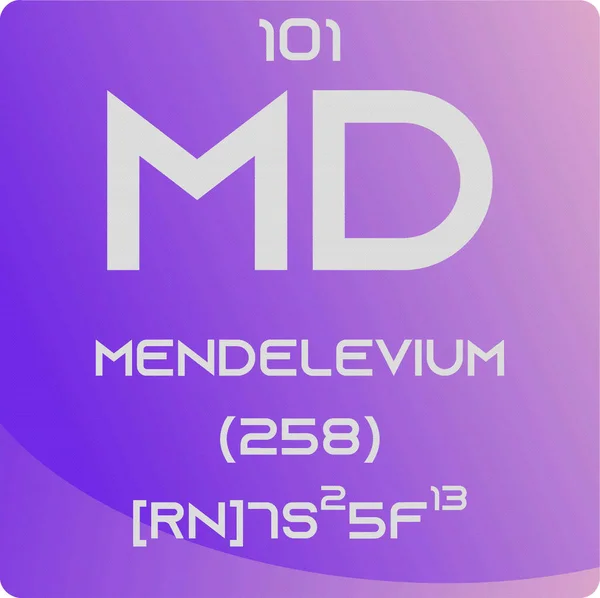 Mendelevium Aktinoid Kimyasal Element Periyodik Tablosu Basit Düz Kare Vektör — Stok Vektör