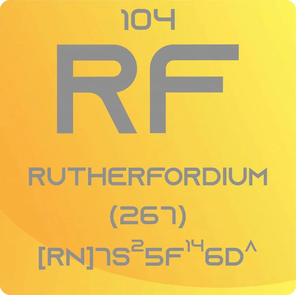 Rutherfordium Metal Kimyasal Element Periyodik Tablosu Basit Düz Kare Vektör — Stok Vektör