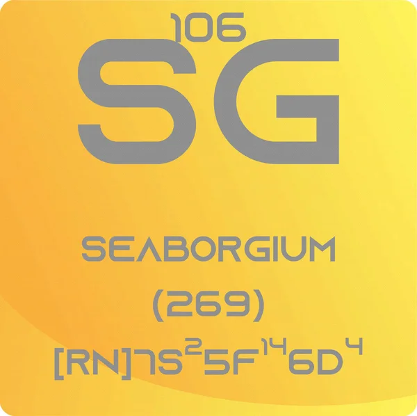 Seaborgium Metal Kimyasal Element Periyodik Tablosu Basit Düz Kare Vektör — Stok Vektör
