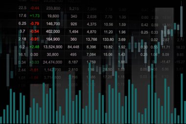 Borsa finans sektörü, ekonomi eğilimi dijital teknoloji.