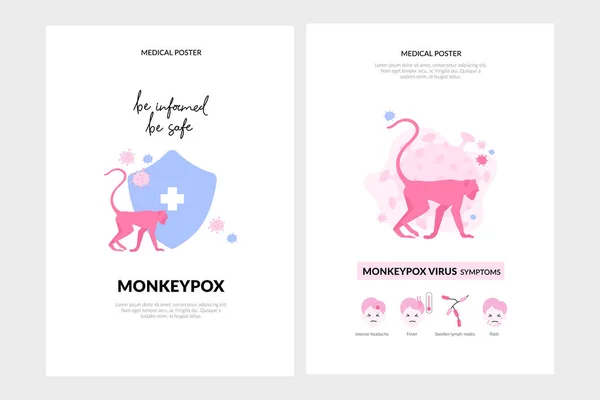 Monkeypox, the new pandemic. A viral disease that has spread in many countries. Vector illustration.