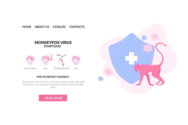 Monkeypox Infographic Symptoms Humans Pandemic Banner Healthcare Facilities Social Media — Stock vektor