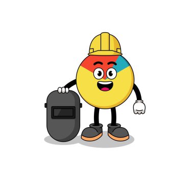 Kaynak ve karakter tasarımcısı olarak grafiğin maskotu