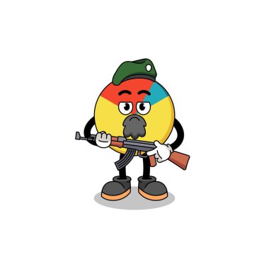 Karakter çizelgesi özel bir kuvvet, karakter tasarımı