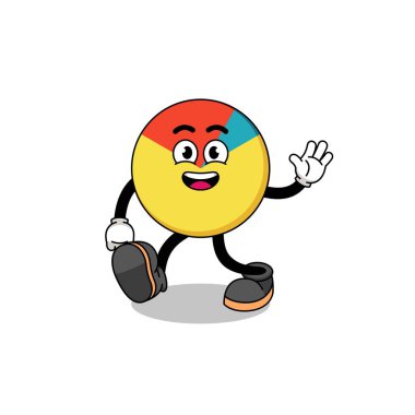 çizgi film yürüyüşü, karakter tasarımı