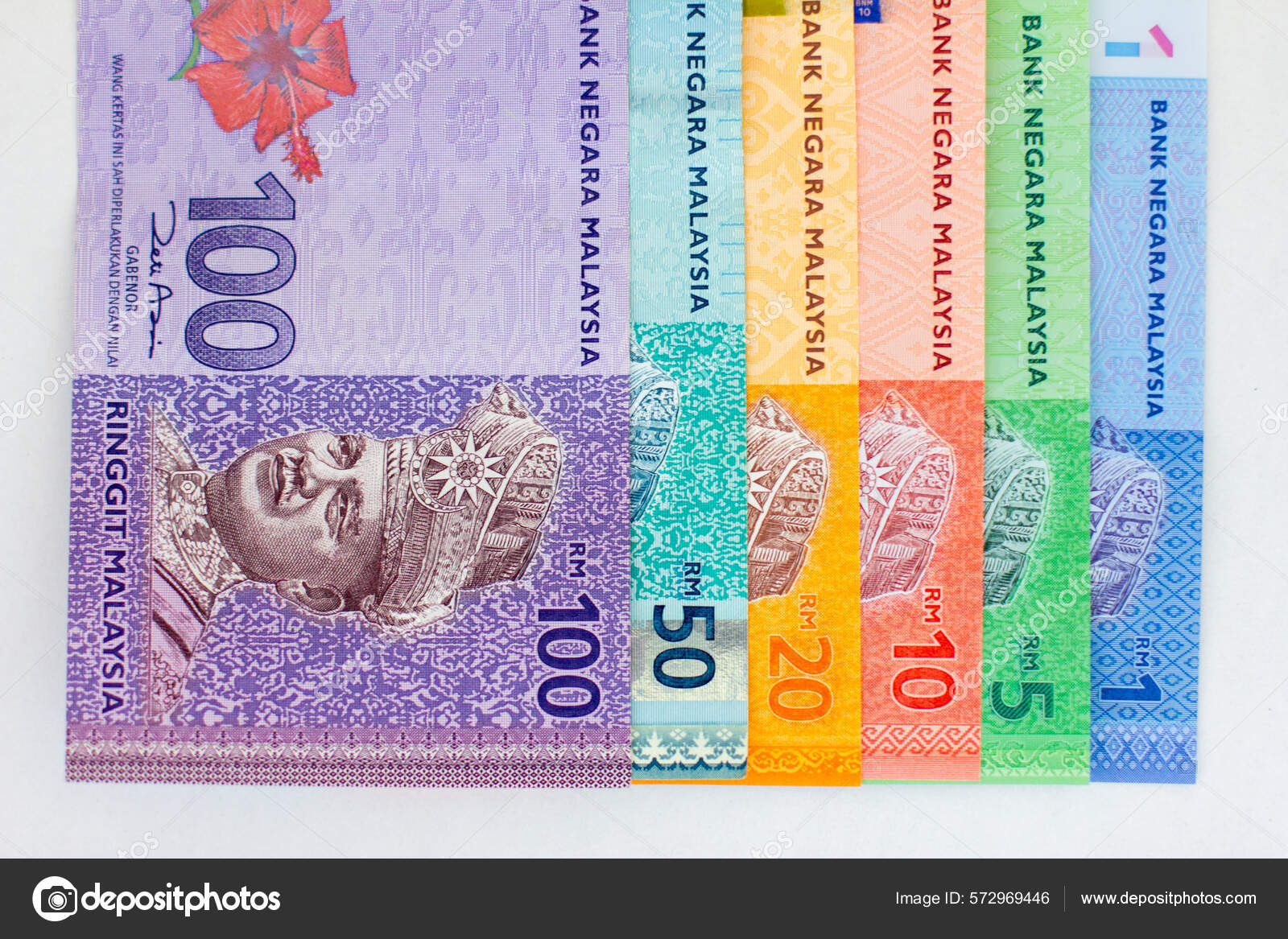 マレーシア通貨・両替・外国為替情報 Ringgit Malaysia
