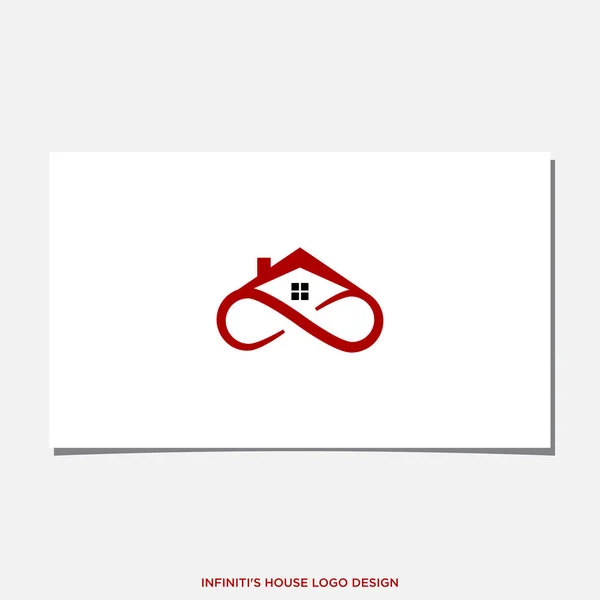 ININITI 'NİN EVİ Logosu DESIGN VECTOR