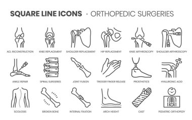 Orthopedic surgery related, pixel perfect, editable stroke, up scalable square line vector icon set.  clipart
