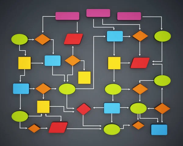 Flow chart software diagram illustration with various colorful shapes.