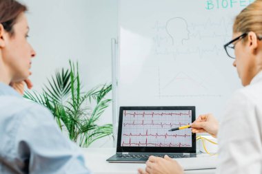 Biyogeribildirim eğitimi. Danışmanlıkta biyo-geribildirim uygulayıcısı ve istemcisi