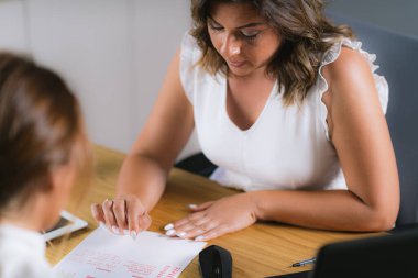 Jyotisha, Vedic Astroloji, Kadın Müşteri Danışmanlığı 