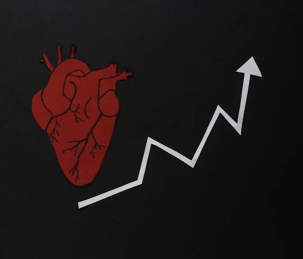 Estatísticas Análise Doenças Cardiovasculares Risco Ataque Cardíaco Acidente Vascular Cerebral — Fotografia de Stock