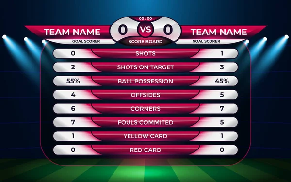 Futbol ligi dünya turnuvasındaki stad arkaplanlı skor istatistikleri