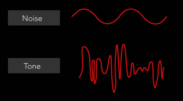 Music Organized Sound Waves Vector Illustration — Stock Vector