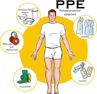 Kişisel Koruyucu Ekipmanların Vektör illüstrasyonu
