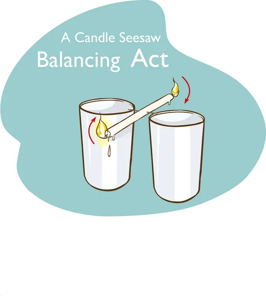 Candle Seesaw平衡动作矢量示例 — 图库矢量图片