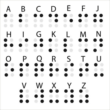 Braille İngiliz alfabesi harfleri. Körler ve görme engelliler için işaret sistemi yazılıyor.