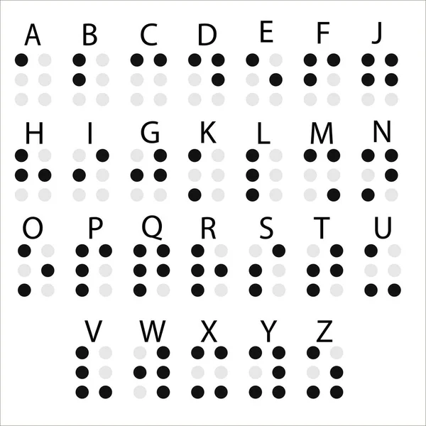 Angielskie litery alfabetu Braille 'a. System napisów dla osób niewidomych lub niedowidzących. — Wektor stockowy