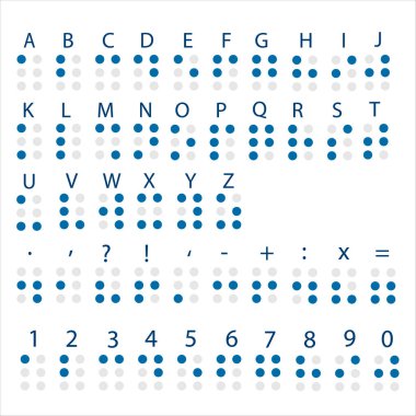 Braille alfabesi poster latin harfler, sayılar, Aksanlar ve noktalama işaretleri üzerinde beyaz izole tamamlayın. dokunsal yardım sembolleri vektör