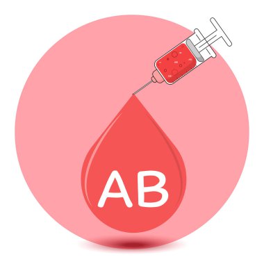 AB tipi kan içeren şırınga konsepti.