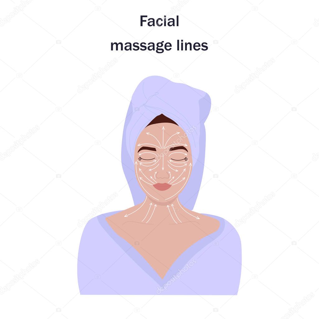 Gua Sha massage. Massage lines on the face, instructions on how to do facial massage.skin care vector illustration