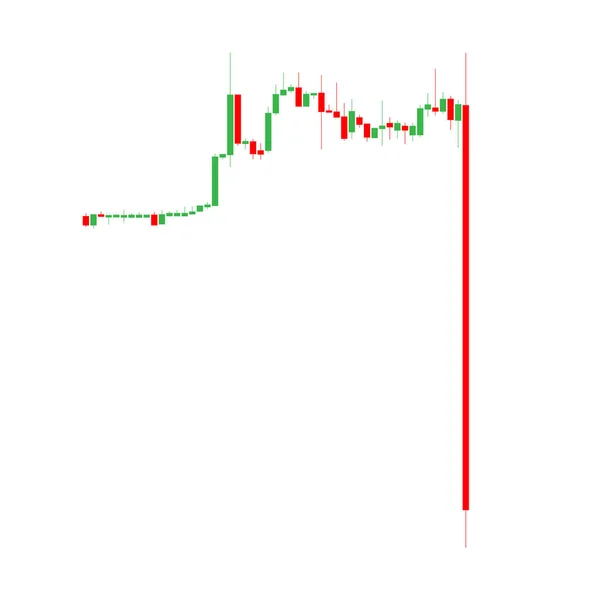 Rug Pull Process Chart Japanese Candle Stick Indicator Cryptocurrency Stock — Stock vektor