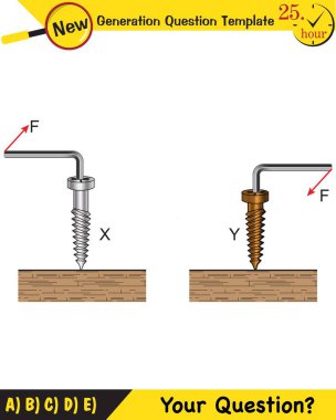 Physics, simple machines, next generation question template, dumb physics figures, exam question, eps 