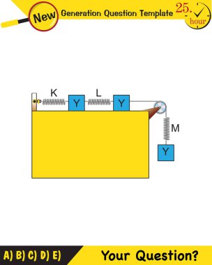 Physics, Spring System, Motion of a mass on an ideal spring (Periodic Motion), next generation question template, dumb physics figures, exam question, eps 