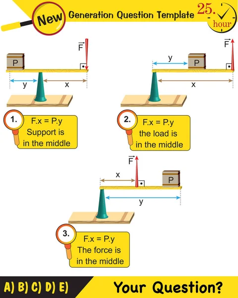 Physics Lever Examples Vector Illustration Simple Machines Next Generation Question — ストックベクタ