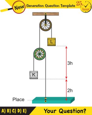 Physics, Science experiments on force and motion with pulley, next generation question template, dumb physics figures, exam question, eps