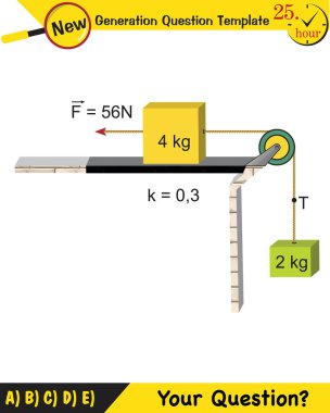 Physics, Science experiments on force and motion with pulley, next generation question template, dumb physics figures, exam question, eps