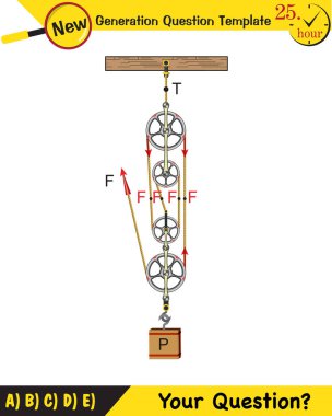 Physics, Science experiments on force and motion with pulley, next generation question template, dumb physics figures, exam question, eps
