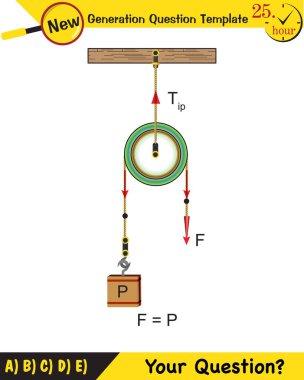 Physics, Science experiments on force and motion with pulley, next generation question template, dumb physics figures, exam question, eps