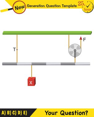 Physics, Science experiments on force and motion with pulley, next generation question template, dumb physics figures, exam question, eps