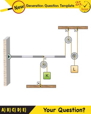 Physics, Science experiments on force and motion with pulley, next generation question template, dumb physics figures, exam question, eps